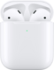 Популярные услуги для AirPods